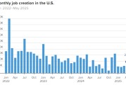 三口齐进美国 5 月非农就业人数增加 13.9 万 高于预期 失业率维持在 4.2%