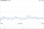 三口齐进高盛：腾讯音乐-SW收购喜马拉雅符合策略 予“买入”评级