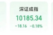 三口齐进“制冷剂双雄”三美股份、巨化股份创历史新高