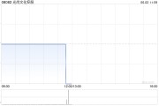 三口齐进光尚文化控股授出股份奖励