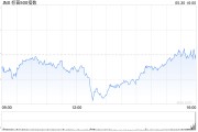 三口齐进加皇银行：上调标普500指数目标至5730点 路径仍“颠簸”