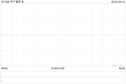 三口齐进中广核矿业控股股东中广核集团持股降至56.43%