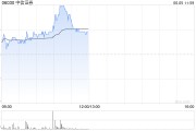 三口齐进中资券商股延续涨势 中信证券涨超4% 机构称行业持续展现自身弹性
