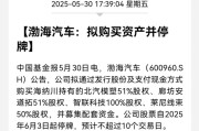 三口齐进A股重大资产重组，停牌！