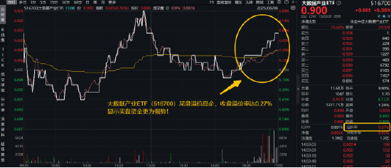 逐“光(🙂)”而行？信创新晋“吸金大户”，562030叒现天量，基金公司紧急提示风险！金融科技突然变脸，什么原因