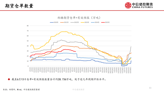 【白糖周报】中东局势紧张推涨油价 关注巴(👴)西制糖比
