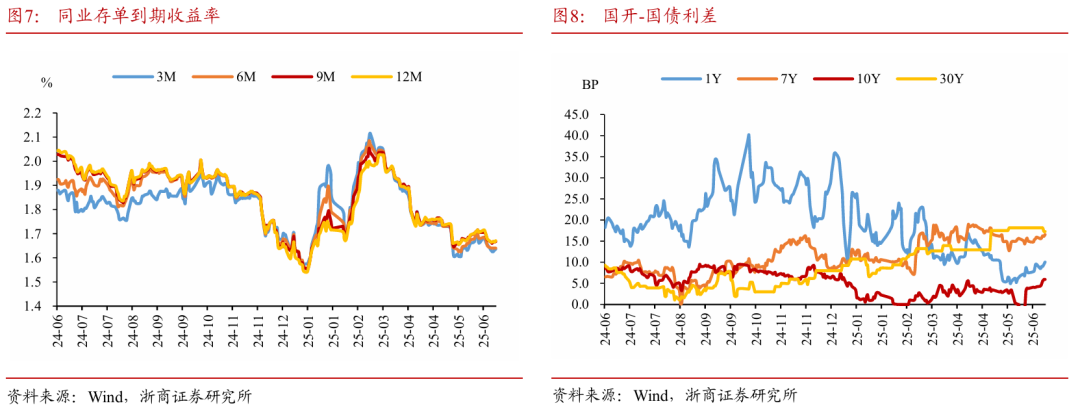 浙(🤼)商证券：权益(🎓)市场下半场行情或值得期待