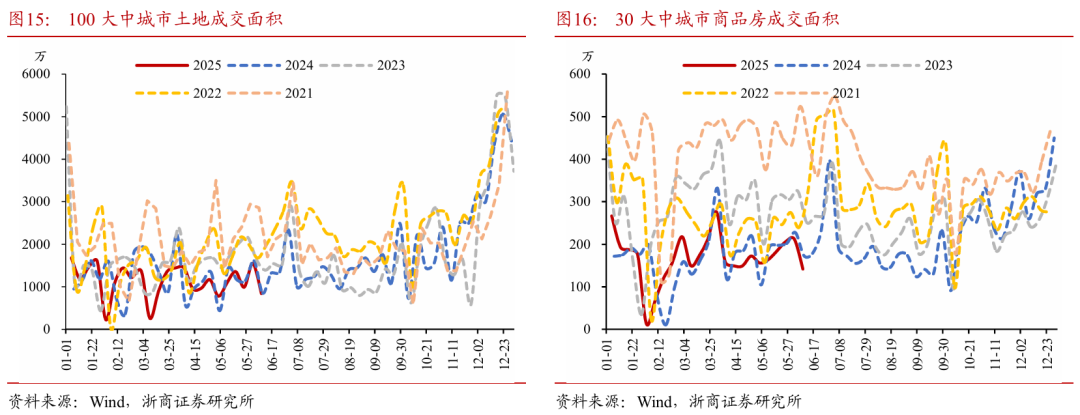 浙商证券：权益市场下半场行情或值(🚒)得期待