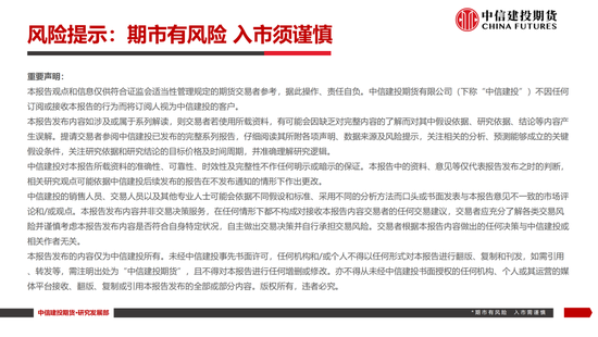 【棉花纺谈】供应端阶段性缩量(💢) 疆棉基差坚挺